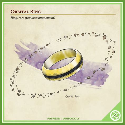 Orbital Ring - a ring with a gravitized material : aripockily