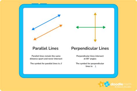 What Are Perpendicular Lines Perpendicular Definition And Examples