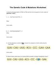 The Genetic Code Worksheet Pdf The Genetic Code Mutations