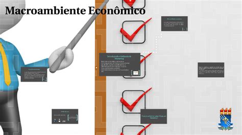 macroambiente economico  sabricia andrade  prezi