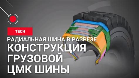 Конструкция ЦМК (шина с цельнометаллическим кордом). Радиальная ...