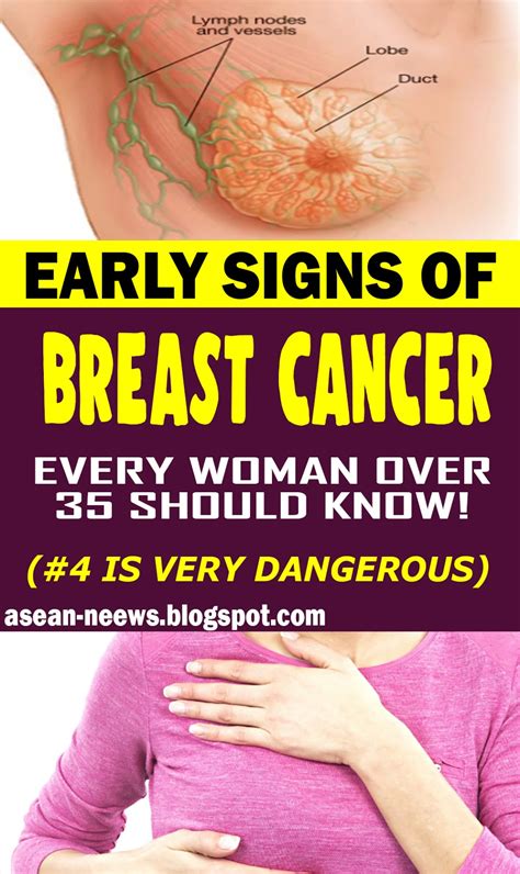 Rarely Discussed Early Warning Signs Of Breast Cancer