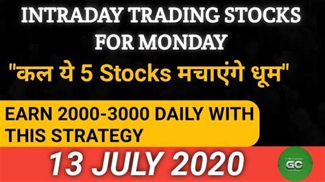 Intraday Trading Strategy For 13 July 2020 With Chart Explanation