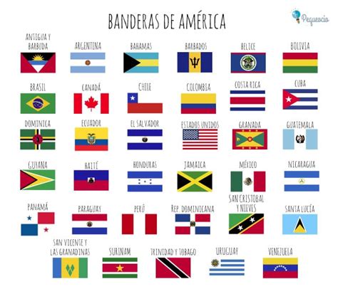 Banderas Del Mundo Pequeocio