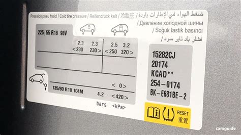 Peugeot 5008 Tyre Pressure Recommended Psi Kpa And Bar Carsguide