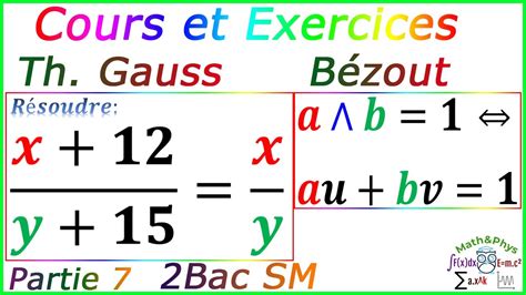 Arithmétique dans Z Théorème de Bézout Théorème de Gauss 2 Bac SM