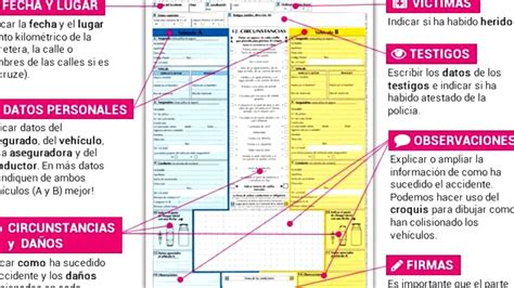 Cómo hacer un parte amistoso de accidente de forma correcta Legitima