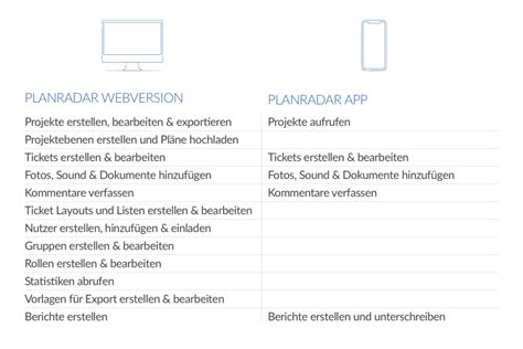 Hoai Leistungsphasen Beim Architekt Alle Wichtigen Fakten