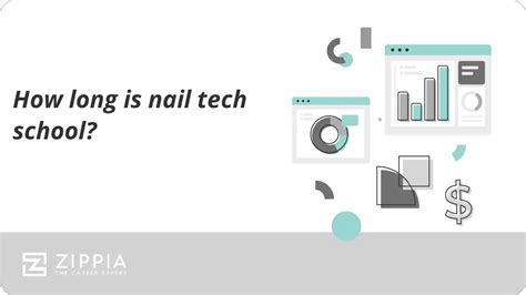 How long is nail tech school? - Zippia