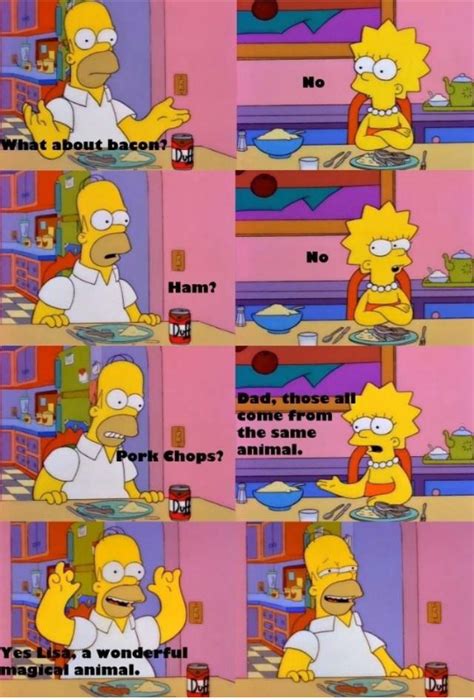 What About Bacon Simpsons Funny Simpsons Quotes Homer Simpson