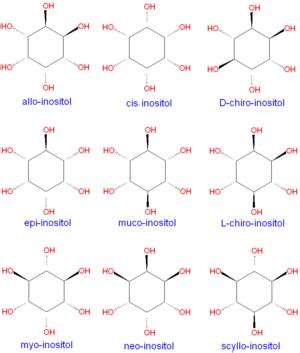 Inositol - Citizendium