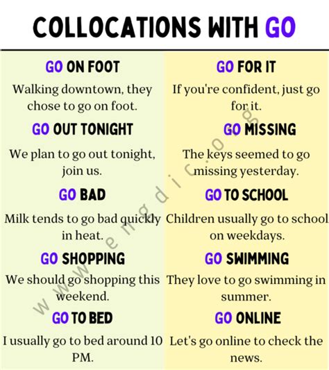 Collocations With Go Go Collocations List Engdic