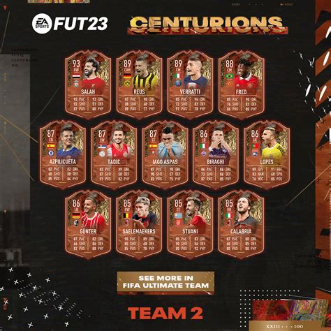 Quipe Fut Centurions Fifa