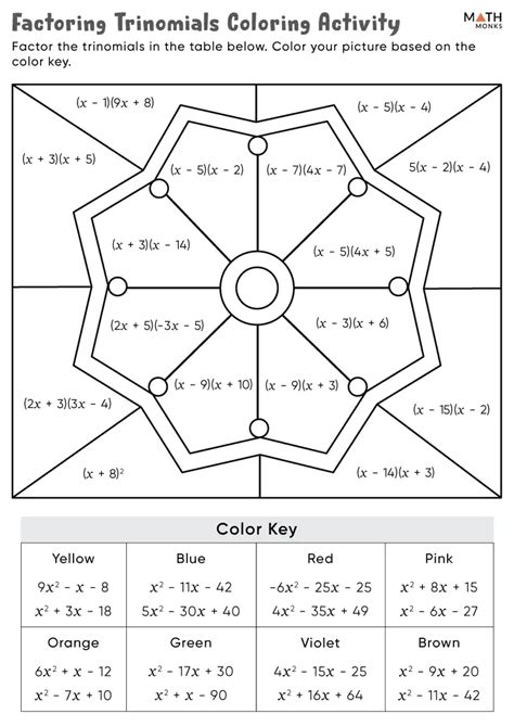 Factoring Trinomials Worksheets Math Monks