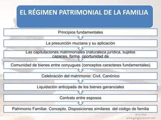 EL RÉGIMEN PATRIMONIAL DE LA FAMILIA PPT