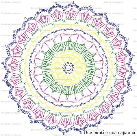 Schema Mandala Crochet Doily Diagram Crochet Mandala Pattern Crochet