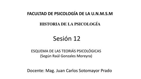 Esquema De Las Teorías Psicológicas Daniel Eduardo Udocz