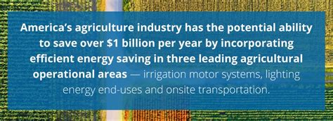 Energy Efficiency For Agriculture Shipley Energy