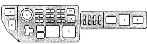 Fuse Box Diagram Lexus Es300 1991 1996