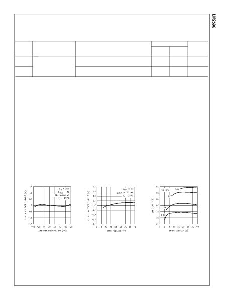 Lm S Adj Datasheet Pages Nsc Simple Switcher Power Converter