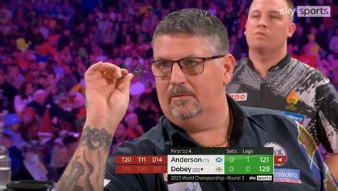 Burnham On Sea Darts Star Gary Anderson Knocked Out Of World Championships