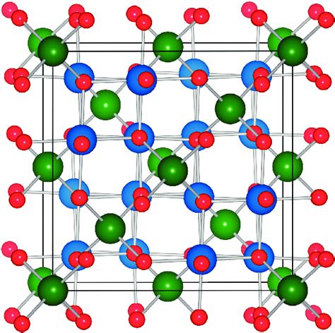 Representation Of The 56 Atom Conventional Ab 2 O 4 Spinel Unit Cell