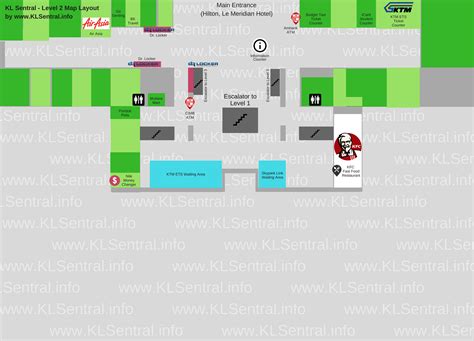 KL Sentral Station Maps (Transit Route, Station Map & Floor Directory)