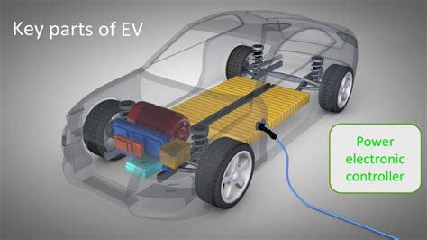 What S Inside An Electric Car Youtube