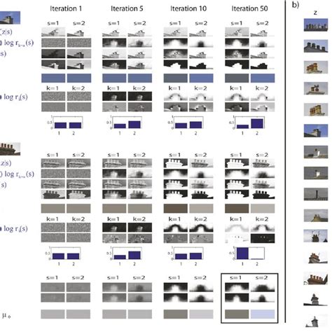 Feature Comparison On Caltech 101 Dataset We Used 30 Training Samples Download Table