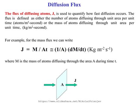 Lecture Diffusion In Metals And Alloys Ppt