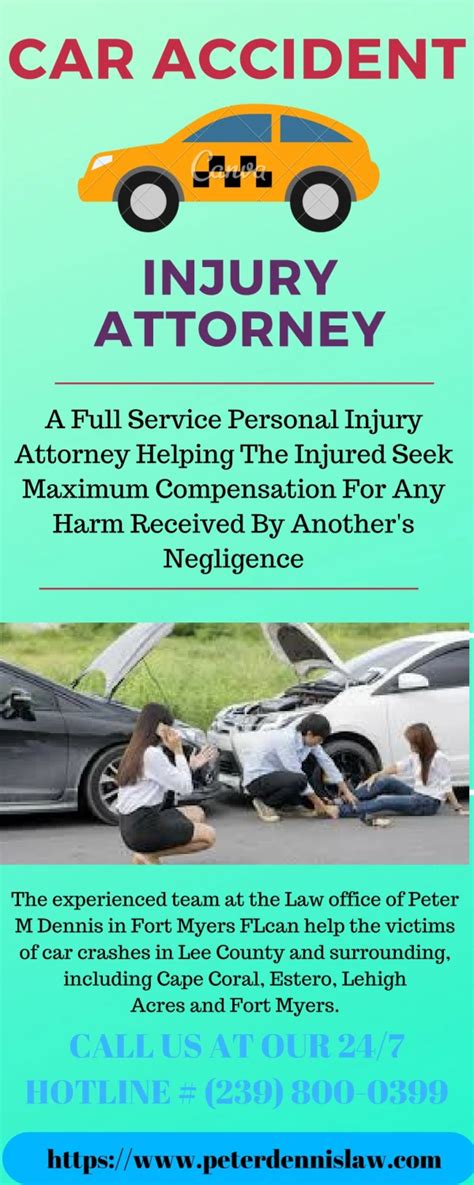 Ppt Dealing With Vehicle Accident Injury By Hiring An Attorney