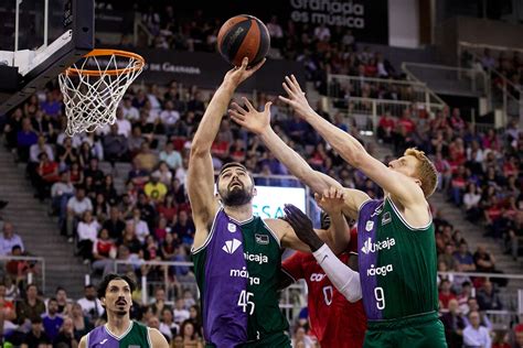 El X Y Las Notas De Los Jugadores Del Unicaja Frente A Coviran