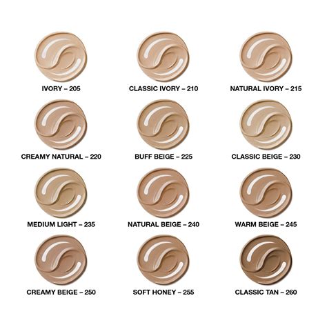 Revlon Colorstay Full Cover Foundation Color Chart Mahalia Whitney