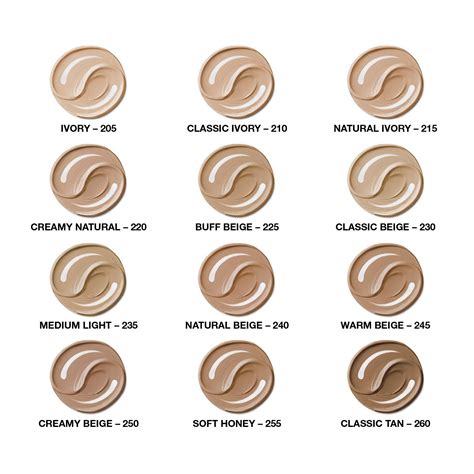 Covergirl Foundation Color Chart