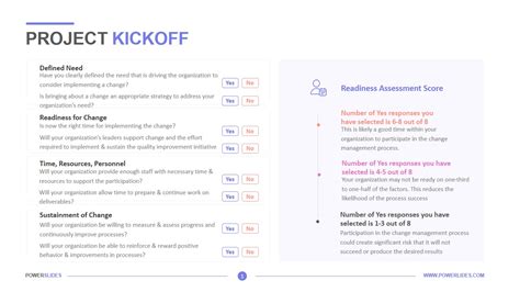 Project Kickoff Meeting Template Best Meeting Checklist