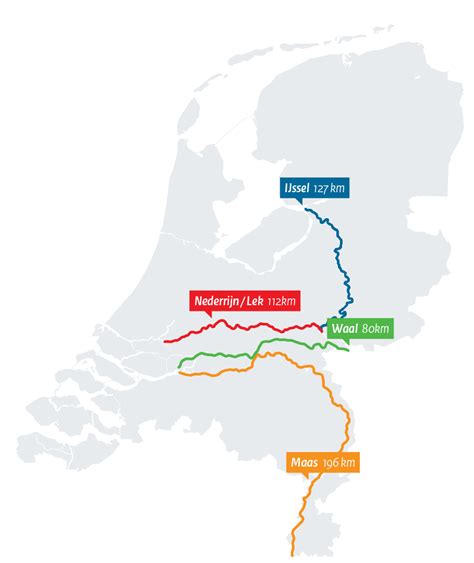 Leven In En Om De Rivier Samenwerken Aan Riviernatuur