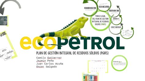 PLAN DE GESTIÓN INTEGRAL DE RESIDUOS SÓLIDOS ECOPETROL by camilo