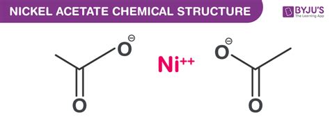 Nickel Acetate Formula - Uses, Chemical Structure & Properties