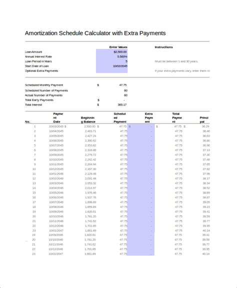 Amortization Schedule Calculator Excel ~ Excel Templates