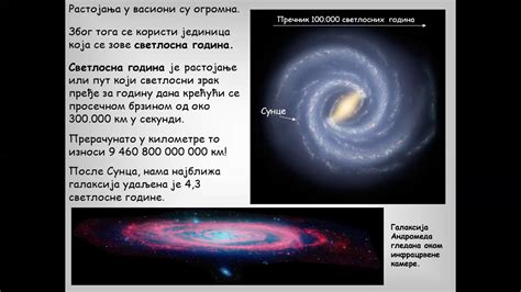2. Васиона и Сунчев систем - YouTube