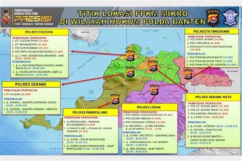 Polda Banten Penyekatan PPKM Darurat Di 19 Lokasi Satu Harapan