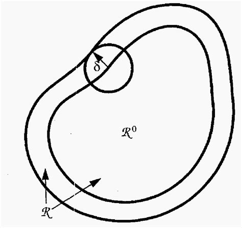 Figure From Reformulation Of Elasticity Theory For Discontinuities