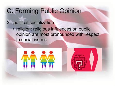 Unit 3 Political Beliefs And Behaviors Ppt Download