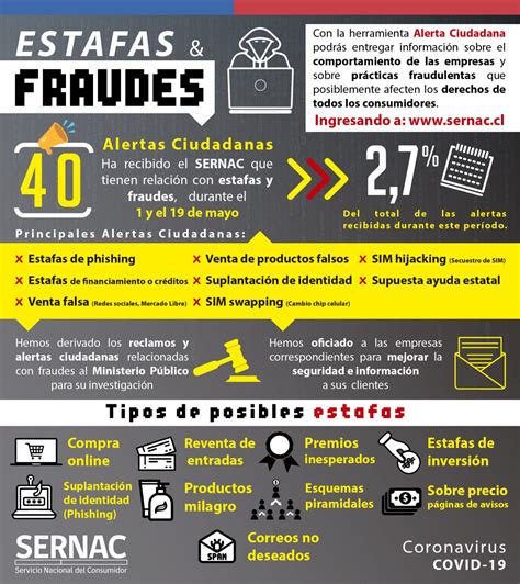 Fraudes Bancarios La Nueva Ley Que Protege A Los Usuarios Tiempo Real