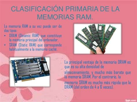 Memoria Ram Y Rom