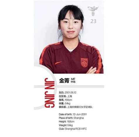 U19女足大名单资料卡出炉 23名小玫瑰期待闪耀女足亚青赛