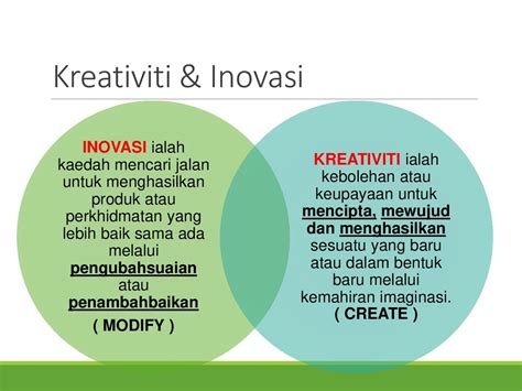 Pemikiran Kritis Dan Kreatif Speaker Deck