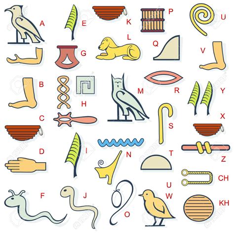 Letras Egipcias Egipcio Mitologia Egipcia Dibujos De Tatuajes Porn