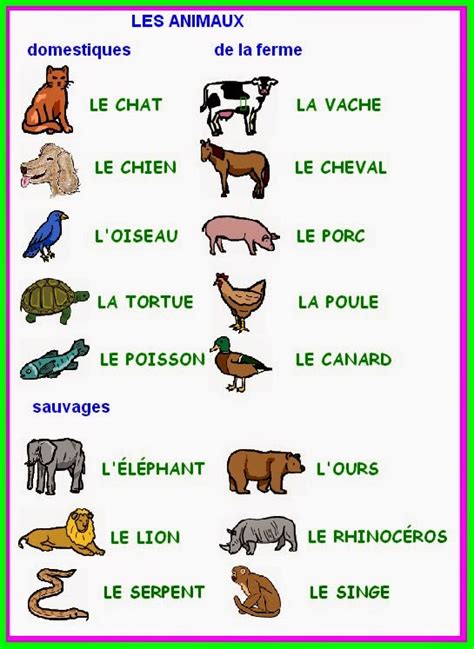 Toca Francés Les Animaux