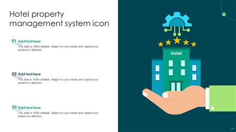 Hotel Property Management System Powerpoint Ppt Template Bundles Ppt